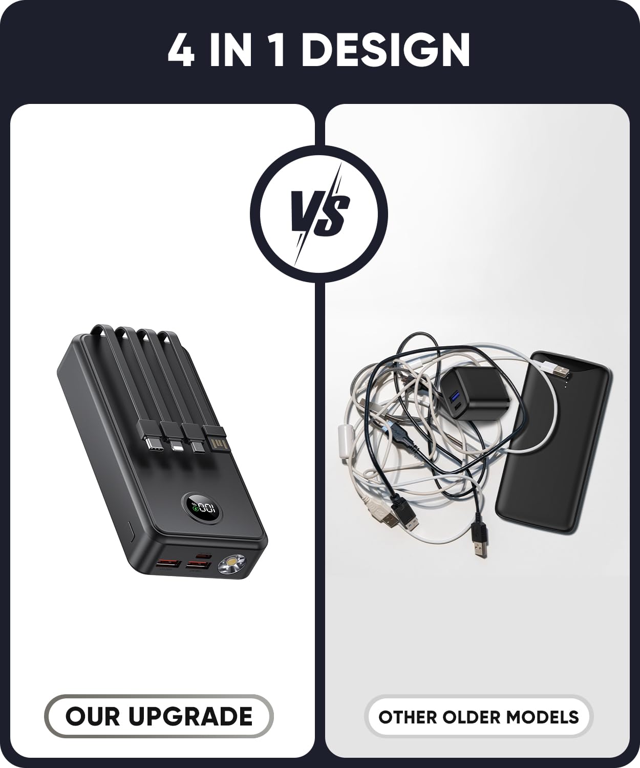 UYAYOHU Power Bank 40000mAh Portable Charger 22.5W with 5 Outputs & 2 Inputs LED Display Equipped with Flashlight External Battery Pack for iPhone 16/15/14, Samsung, Etc