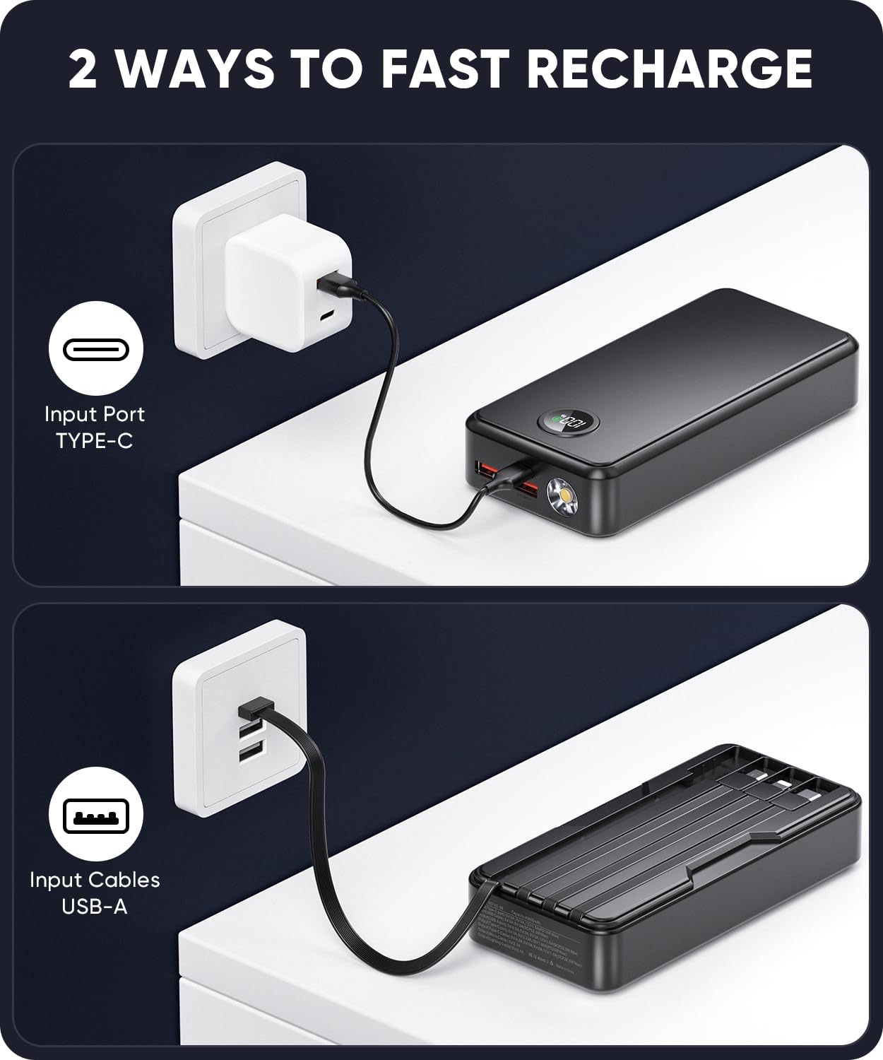 UYAYOHU Power Bank 40000mAh Portable Charger 22.5W with 5 Outputs & 2 Inputs LED Display Equipped with Flashlight External Battery Pack for iPhone 16/15/14, Samsung, Etc