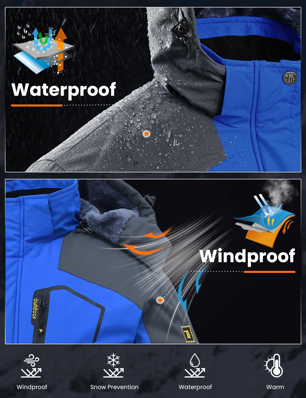 Rdruko Men's Winter Snow Jacket Coat Waterproof Windproof Insulated Ski Snowboard Fleece Jacket (Blue, US XL)