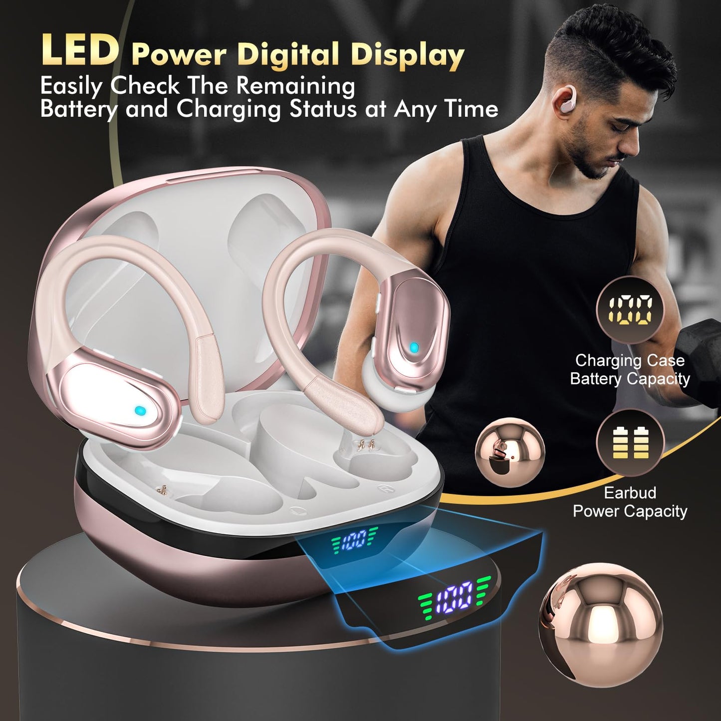 HAOYUYAN Wireless Earbuds, Sports Bluetooth Headphones, 80Hrs Playtime Ear Buds with LED Power Display, Noise Canceling Headset, IPX7 Waterproof Earphones for Workout/Running (Rose Gold)