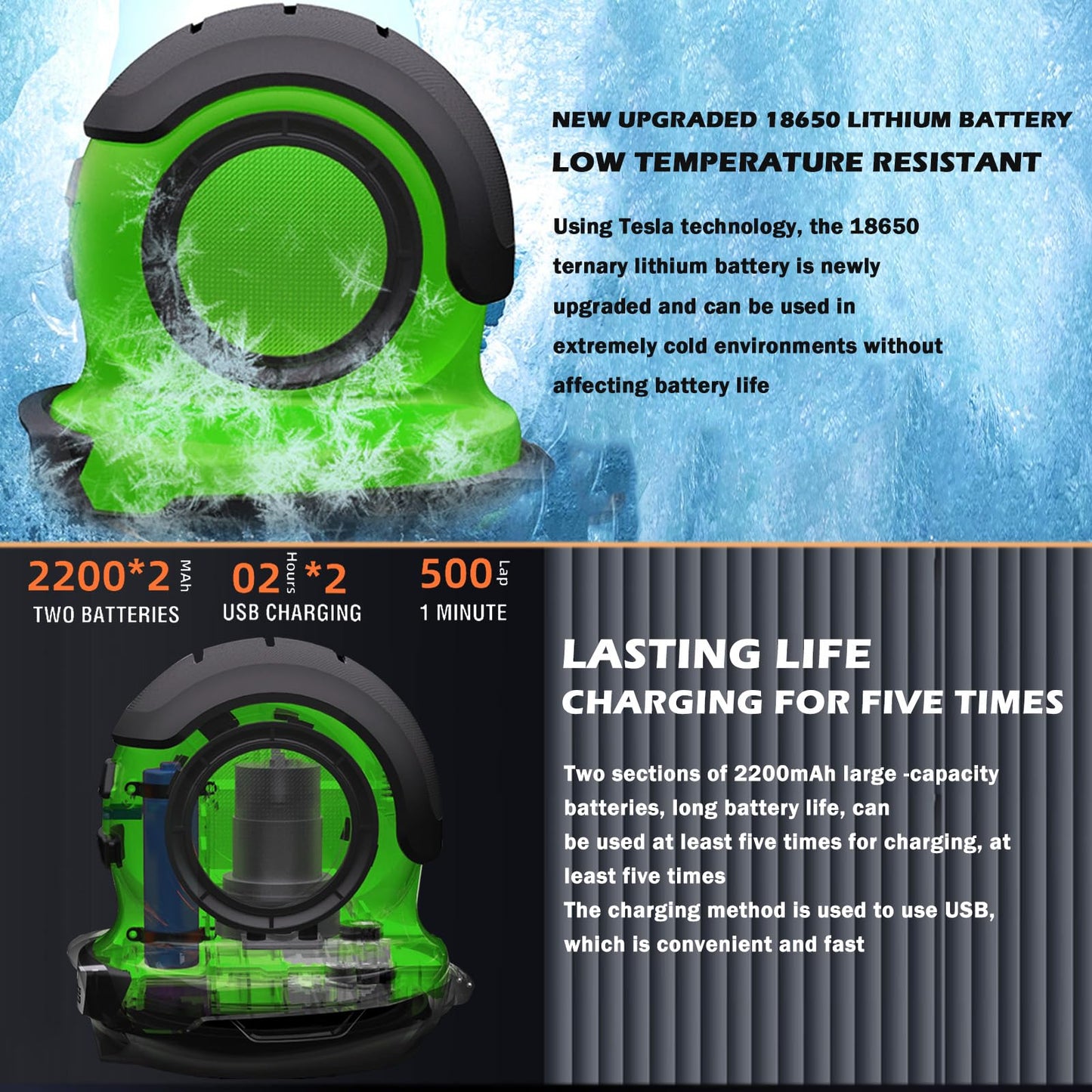 Electric Ice Scraper for Car Windshield, Cordless Electric Handheld Ice Scraper, Electric Snow Scraper for Window, 3 in1 Rechargeable Windshield Snow Remover, Electric Cleaner and Polisher for Car