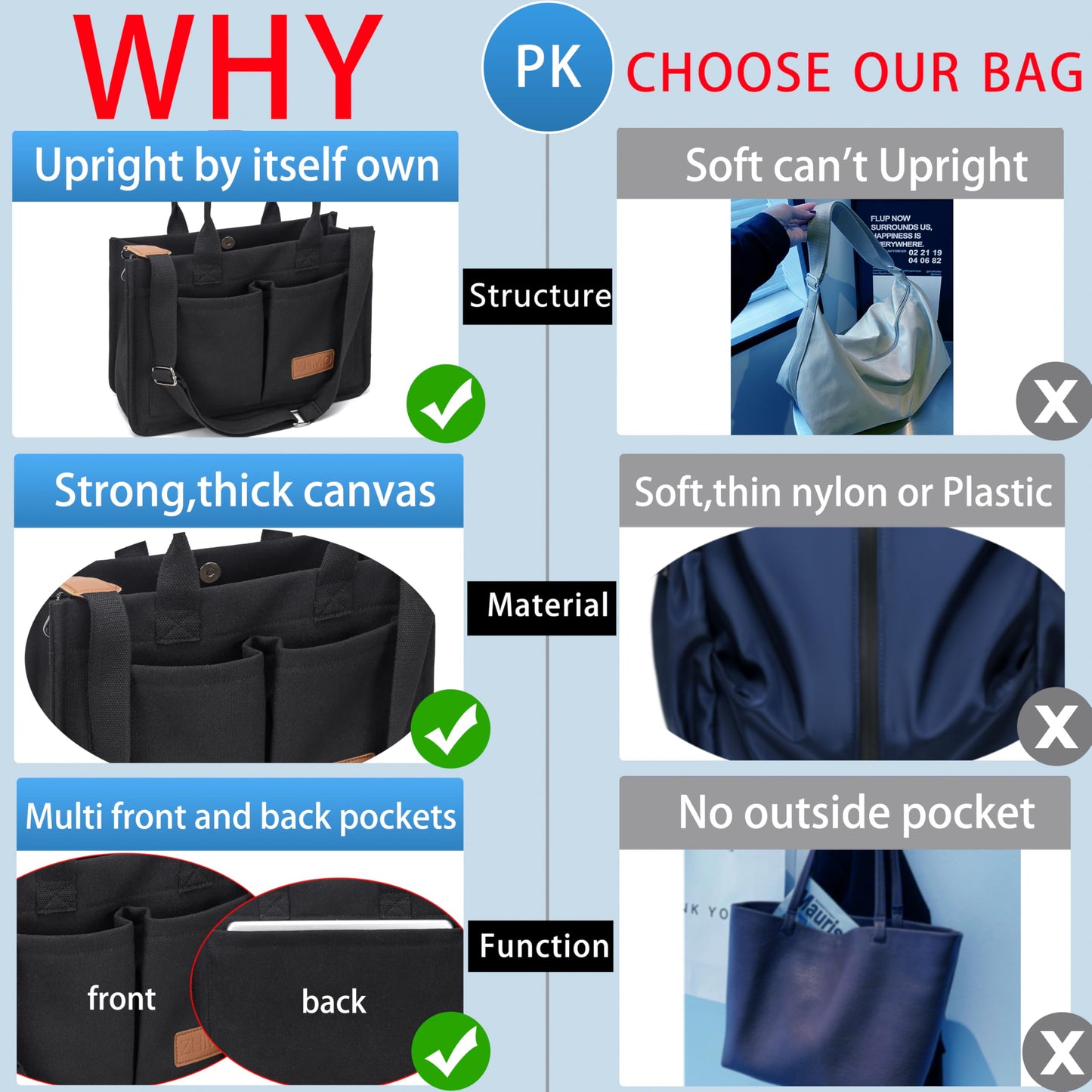 Tote Bag for Women With Compartments and Pockets,Black Large Canvas Tote Women's Purse Crossbody Bags Work Laptop Book Bag Top Handle Satchels Handbags Shoulder Bag for Travel Teacher Nurse Gym Beach