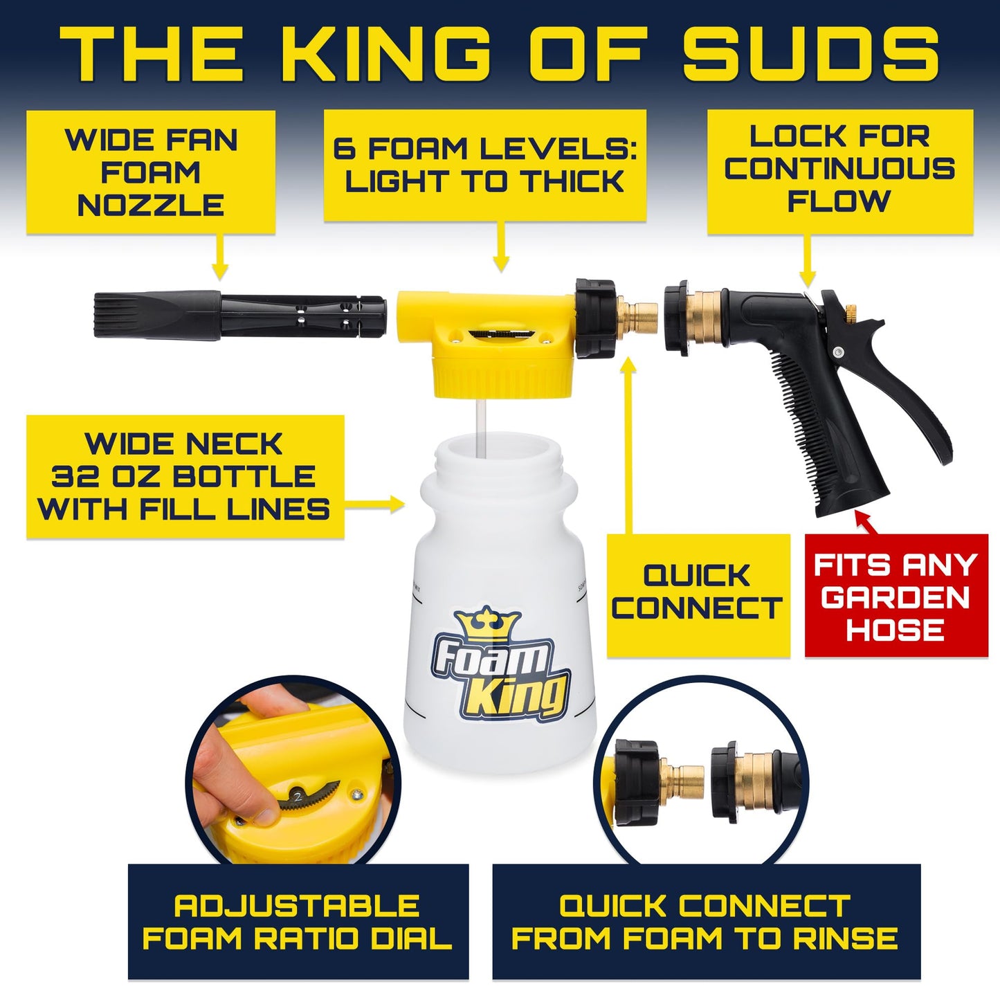 Clean Car USA Foam King™ Car Wash Foam Gun & Microfiber Mitt, Garden Hose Attachment for Scratch-Free Cleaning, Snow Foam Cannon Soap Sprayer, Auto Detailing Kit for Cars, Trucks & More