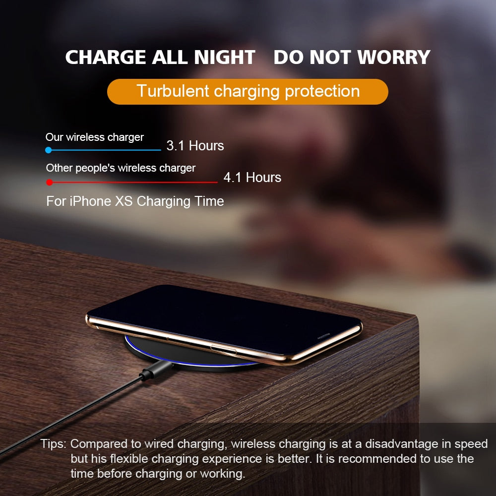 Dragon W9 Wireless Charging Pad